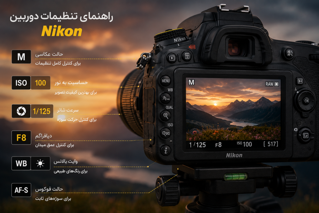 راهنمای تنظیمات دوربین نیکون (Nikon)؛ آموزش کامل برای ثبت عکس‌های حرفه‌ای