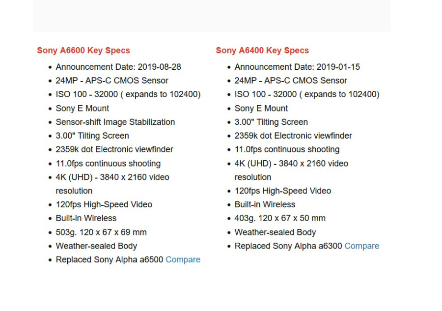 مقایسه Sony A6600 vs Sony A6400