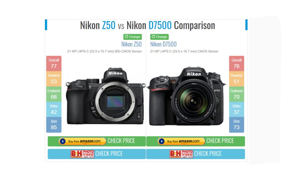 مقایسه Nikon Z50 vs Nikon D7500