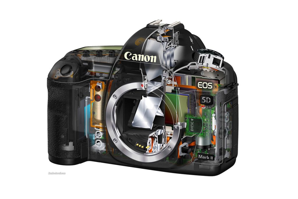 مراکز خدمات حرفه ای کانن