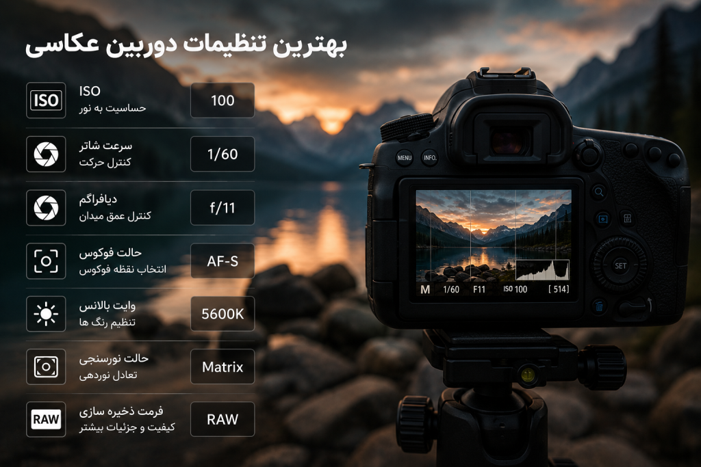 راهنمای بهترین تنظیمات دوربین عکاسی برای ثبت عکس‌های حرفه‌ای